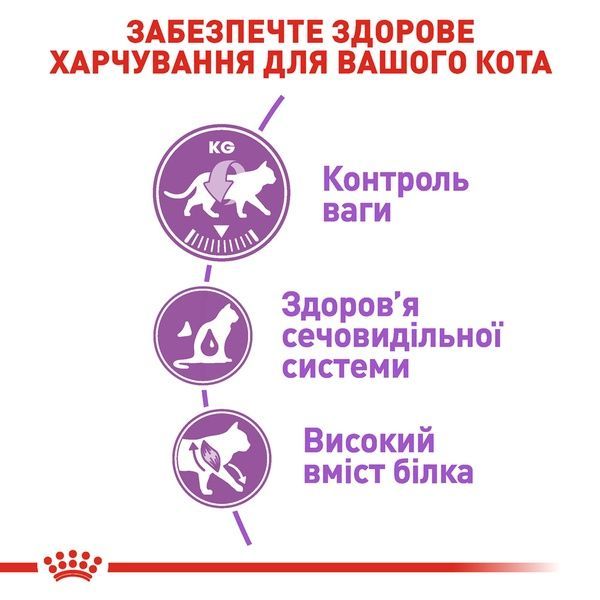 Сухий корм Royal Canin Sterilised для кастрованих котів і стерилізованих кішок