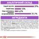 Сухий корм Royal Canin Sterilised для кастрованих котів і стерилізованих кішок