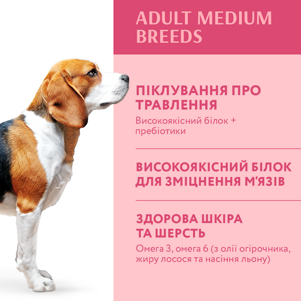 OPTIMEAL ™. Повнораціонний сухий корм для дорослих собак середніх порід - індичка 1,5кг А01221 фото