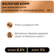 Клуб 4 Лапи Plus Selection Вологий корм зі шматочками телятини в овочевому соусі для дорослих котів