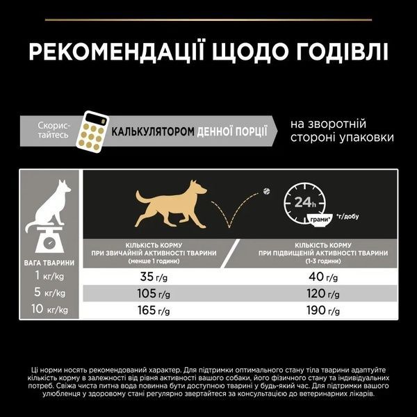 Сухий корм для дорослих собак дрібних порід Purina (Пуріна) ProPlan Adult Small & Mini з куркою, 3кг