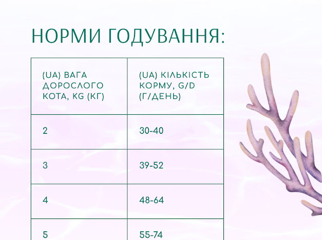 OPTIMEAL Б`ЮТІ ГАРМОНІЯ. М&rsquo;ЯКИЙ ЗАСПОКІЙЛИВИЙ ЕФЕКТ. Повнораціонний сухий корм для дорослих котів. Формула на основі морепродуктів 1,5 кг