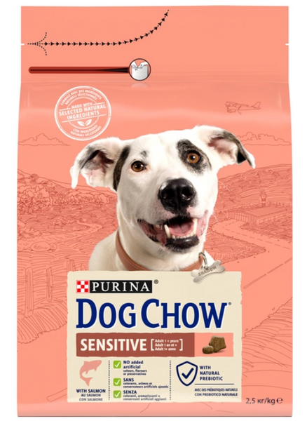 Сухий корм для собак з чутливим травленням Dog Chow Sensitive з лососем 2.5 кг А13696 фото