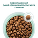 'OPTIMEAL&trade;. Повнораціонний сухий корм для дорослих котів - курка ' А12155 фото 4