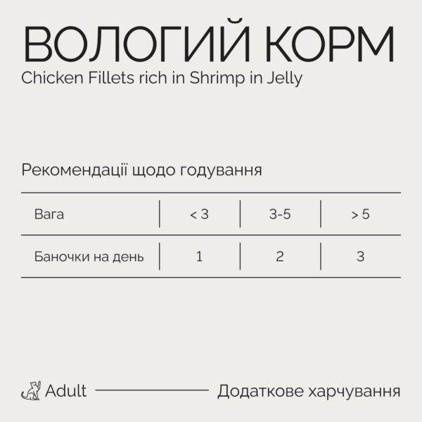 Вологий корм Savory Adult Cats для котів 70 г - курка та креветка