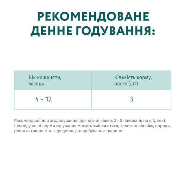 OPTIMEAL вологий корм для кошенят з куркою в соусі