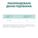 OPTIMEAL вологий корм для кошенят з куркою в соусі