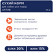 С4Р Premium сух Актив всі породи соб 14кг А06399 фото 3