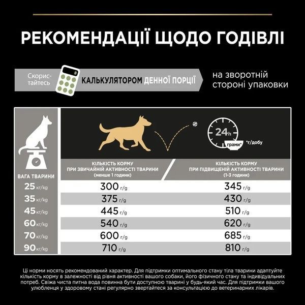 Сухий корм для дорослих собак великих порід Purina Pro Plan Large Athletic, з ягням, 14кг А21978 фото
