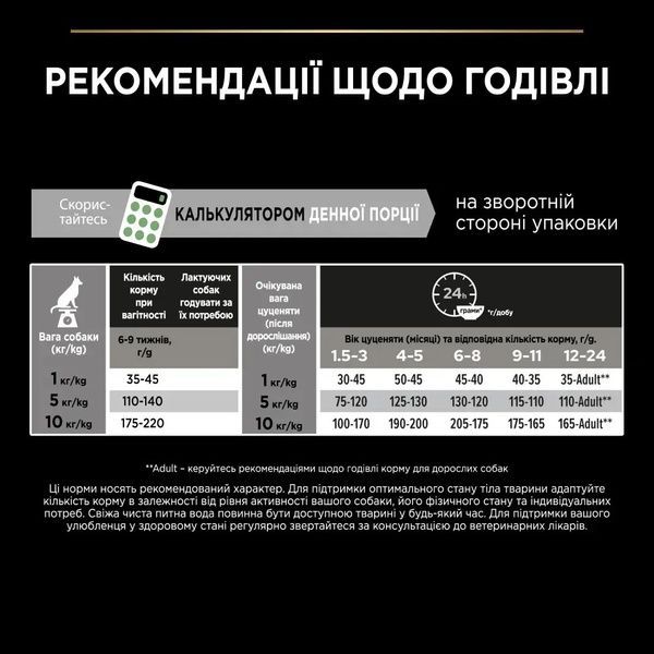 Сухий корм для цуценят та молодих собак Purina (Пуріна) ProPlan Puppy Small & Mini з куркою, 3 кг 438 фото